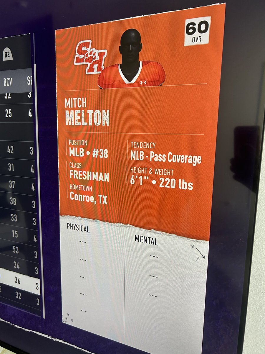 Cedric Hardeman tweet media