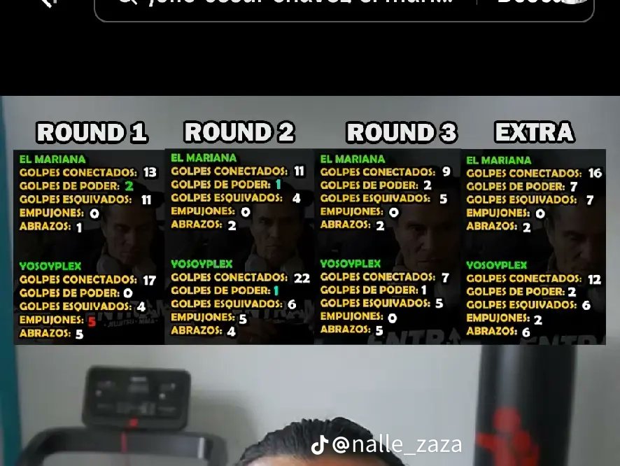 Darielgard's tweet photo. Para mí gano el patrón @elmarianaa  para mí usted gano usted es un campeon el mejor streamer, un día me gustaría crecer como usted y ser grande 
#VeladaDelAñoIV #ElMariana https://t.co/MOGzG4ci40