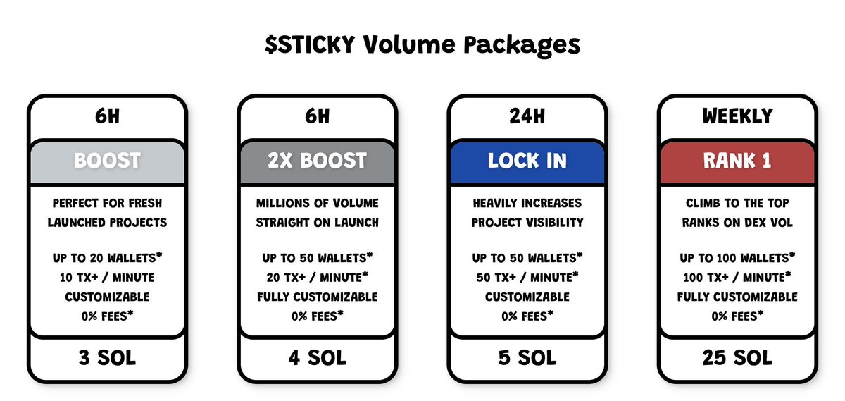 DirtMcGurt617's tweet photo. @KoreanCryptoKOR Get $sticky with us @STICKMANPRIDE 

Vol bot rentals
Concentrated liquidity bot rentals
Fire meme community https://t.co/VWrU343ieQ
