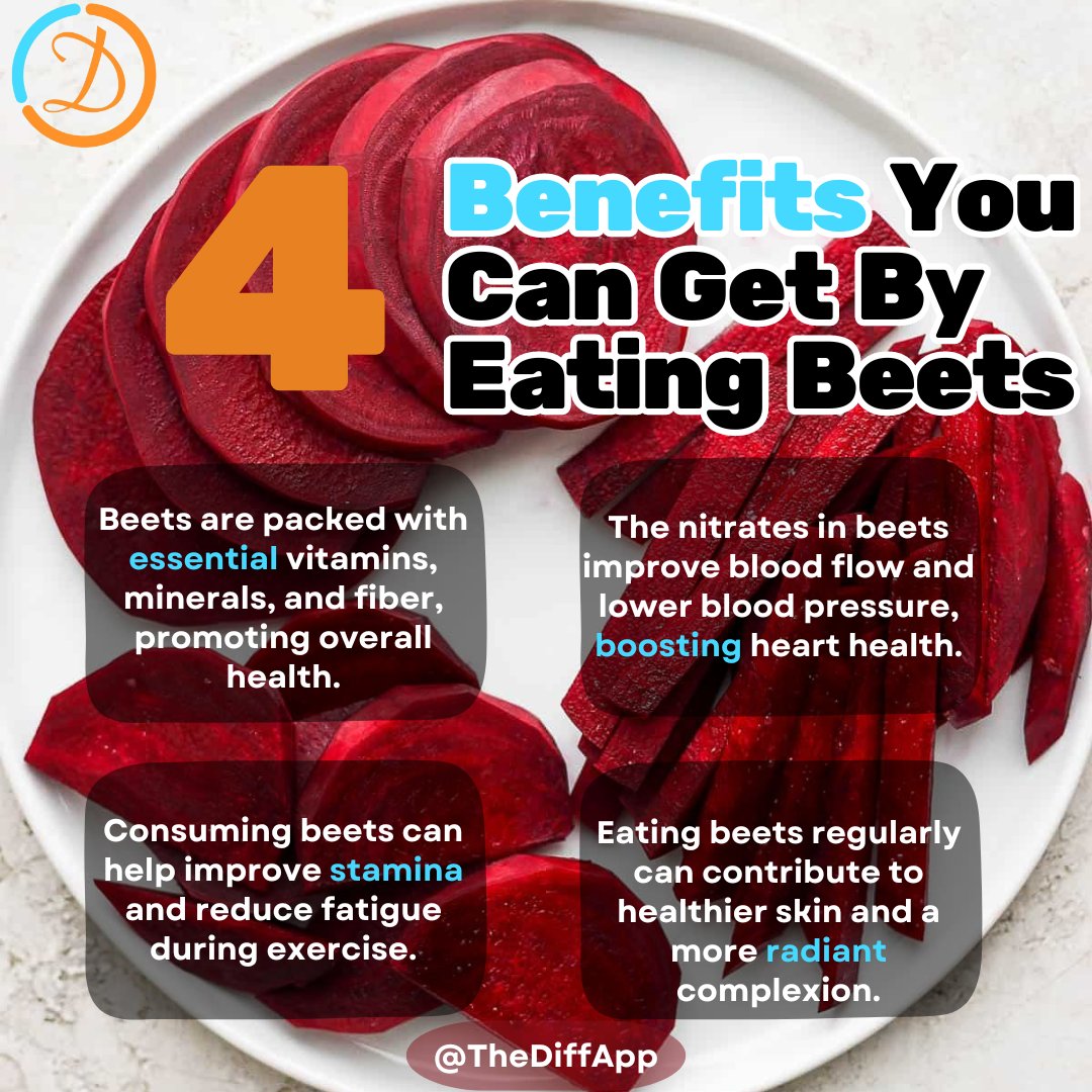 TheDiffApp's tweet image. Beets for the win! 🌟 Packed with nutrients and antioxidants, they boost heart health, digestion, and athletic performance. 🥗💪 #FoodieFitness #health #TheDiffApp @TheDiffApp