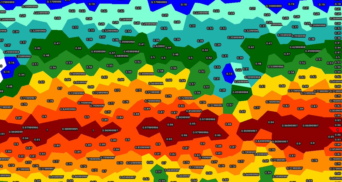 PixPolGames's tweet photo. The fourth post about my procedural world generation is now up. I go over the way heat is generated and used to determine land biomes. Link included in the first post. #gamedev #RPG #indiedev #devblog https://t.co/G8BBDIUzLp
