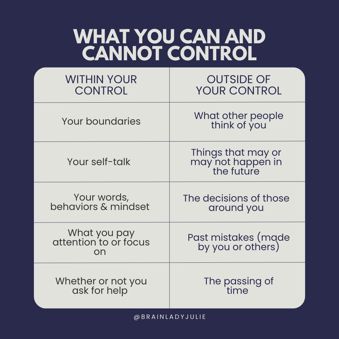 Happy Monday! I thought that it would be a good idea to start the week with a reminder of what is and isn’t in your control.