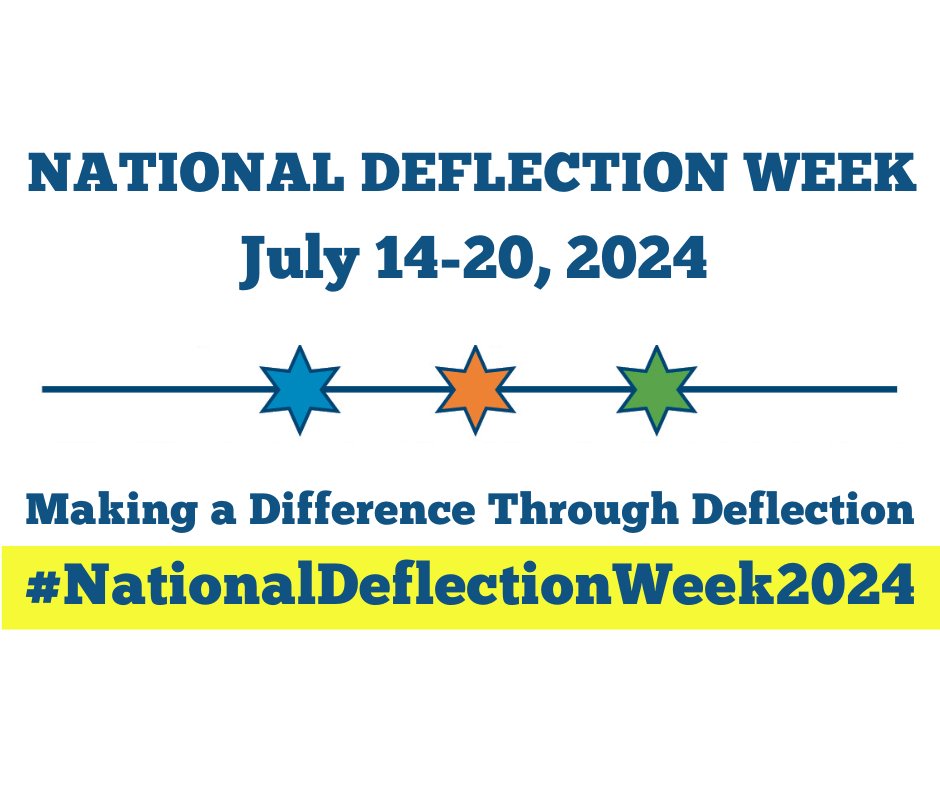 taschealthjust's tweet image. 🌟 It's National Deflection Week !🌟 Deflection programs intercept those with substance use disorders before they enter the justice system, linking them to vital support services. TASC’s Center for Health and Justice is proud to lead these efforts.
#NationalDeflectionWeek2024