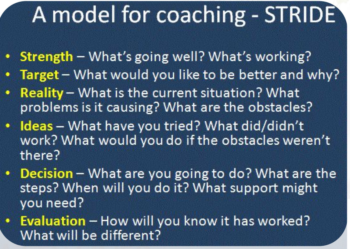 GriselRwallace's tweet photo. Athletes have coaches to continue getting better, so why don’t educators? We must make this normal practice. #educator #leader #coaching #practice https://t.co/imvsCYYCWX
