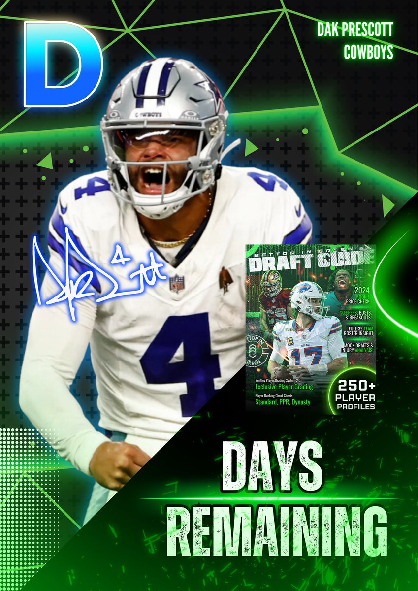 BettorGreen's tweet photo. Four more sleeps until the 2024 BIG Draft Guide is released! π₯π₯
#fantasyfootball #fantasyfootballdraft #SFB14 #sfb #ffexpo #ffexpo24 #sleepers #breakouts #busts #draftkits https://t.co/wR6BJHNfF9