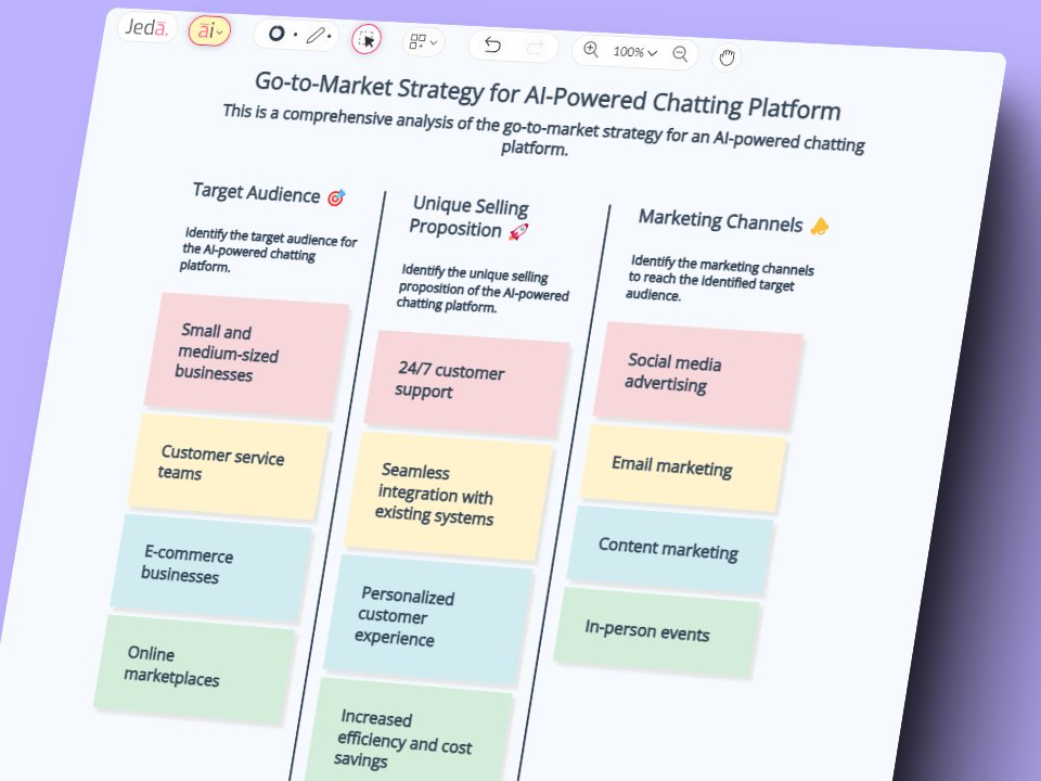goJedaAi's tweet photo. #PromptOfTheDay 🗯️ "Go-to-Market Strategy for an AI-Powered Chatting Platform".
👉 Try today at https://t.co/ORYwQYv4Xu
#JedaAI #GPT4 #GenerativeAI #VisualPrompt #AI #Strategy #Analysis #Templates https://t.co/YjyhDR7Jmo
