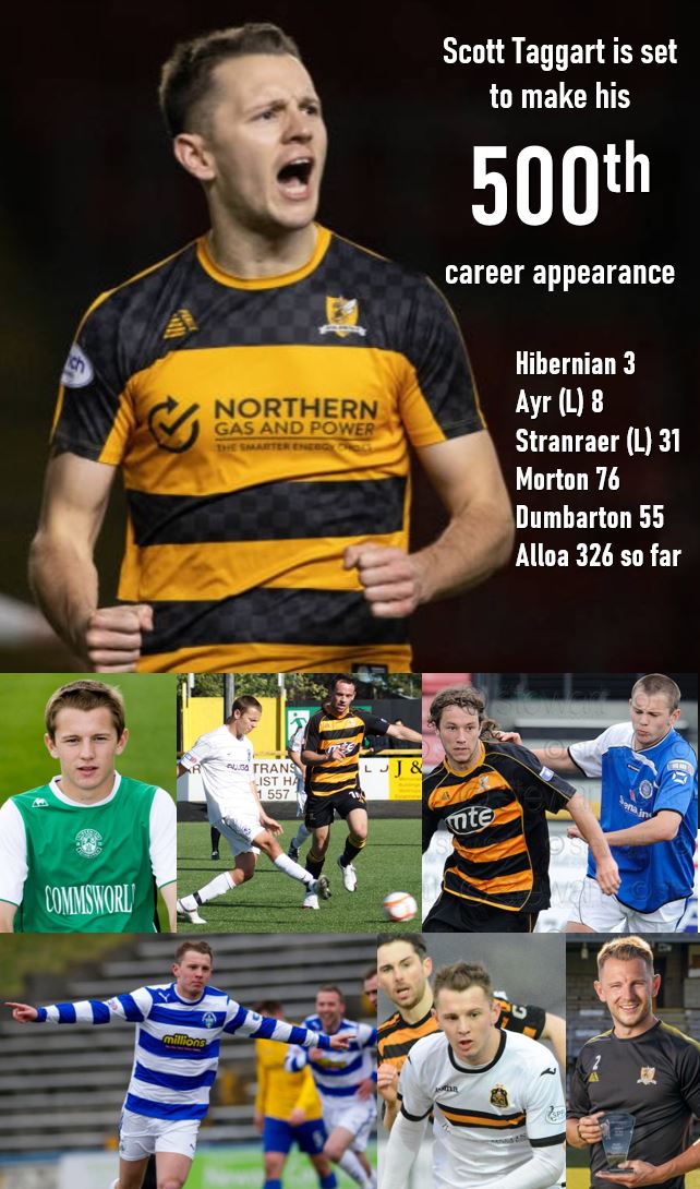 AlloaStats's tweet photo. Alloa captain Scott Taggart could make his landmark 500th career appearance tomorrow:

3 @HibernianFC
8 @AyrUnitedFC
31 @StranraerFC
76 @Morton_FC
55 @Dumbartonfc
326 &amp; counting @AlloaAthleticFC 

Many congratulations in advance to one of the finest part-time players around 👏 https://t.co/Wv4ujTwpnY