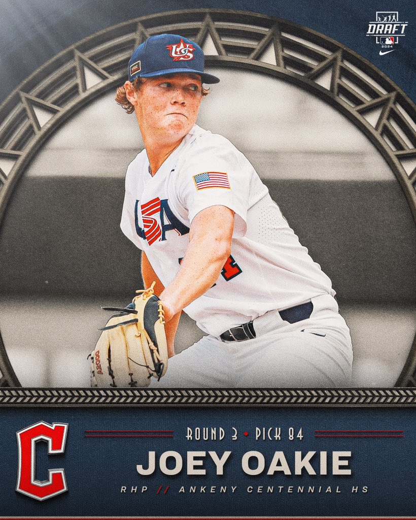 GuardsInsider (@guardsinsider) on Twitter photo With the 84th pick in the 2024 MLB Draft, we have selected RHP and Iowa commit Joey Oakie from Ankeny Centennial HS in Iowa. 
#ForTheLand With the 84th pick in the 2024 MLB Draft, we have selected RHP and Iowa commit Joey Oakie from Ankeny Centennial HS in Iowa. 
#ForTheLand