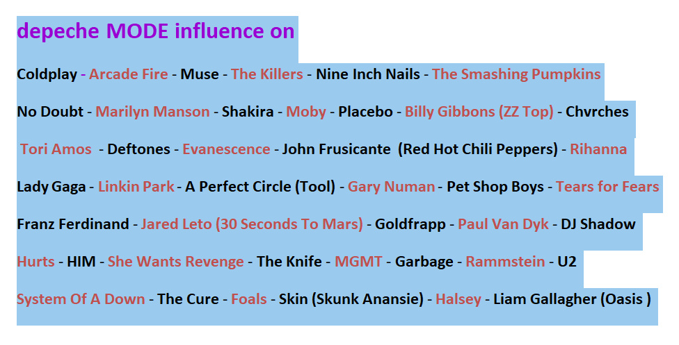 MementoM2023's tweet image. I've compiled a list of every artist that has had some record of #DepecheMode being cited as an influence and admits to being DM fans. I know there are many more. Write in the comments who is missing.