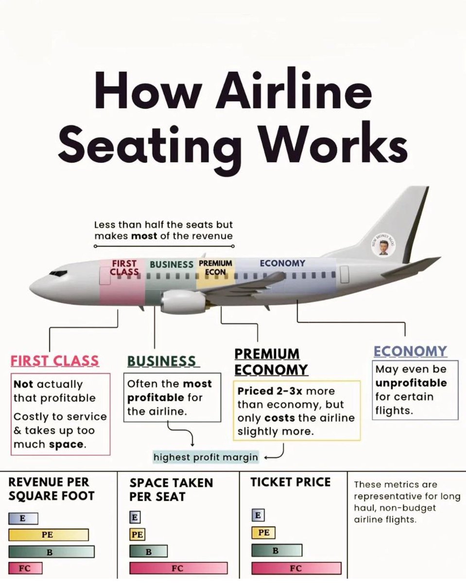 Learn Something (@cooltechtipz) on Twitter photo 