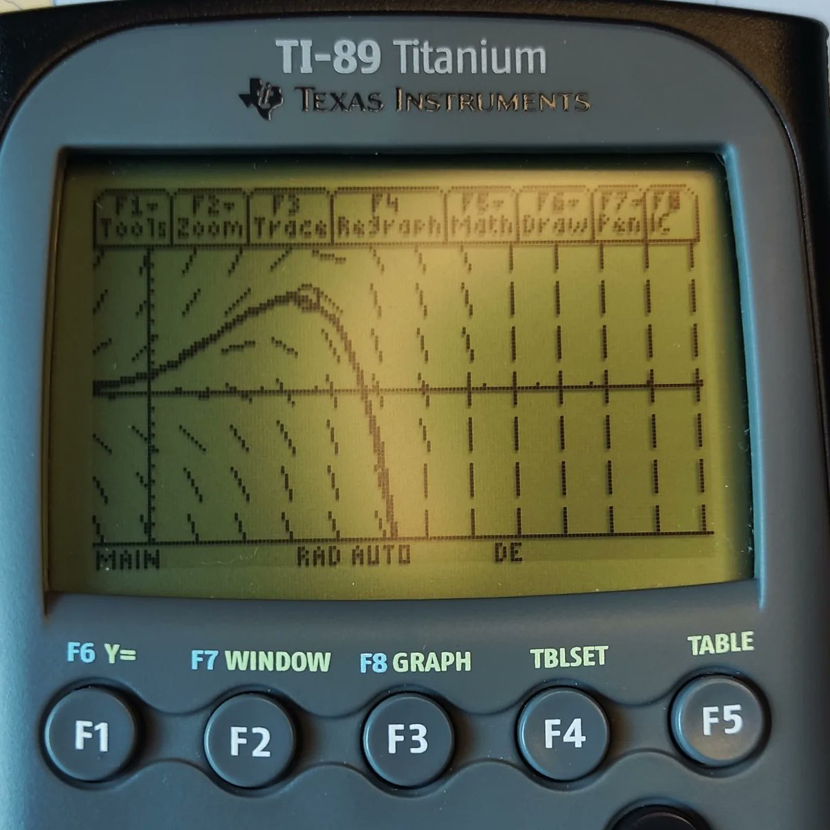 MedveckyAlexey's tweet image. Math Recap: Solving Differential Equations with TI-89 Calculator!
I've been using my TI-89 calculator to solve differential equations. From symbolic solutions to graphing slope fields, it's been incredibly powerful.
#TI89 #DifferentialEquations #SymbolicMath #SlopeFields #Math
