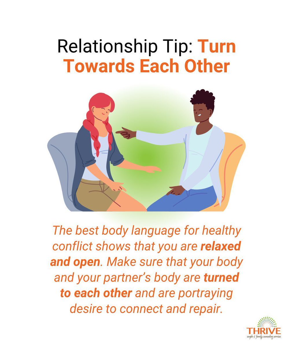 We know that it can actually be quite hard for couples to share their vulnerability directly with each other, and this is how communication falls apart. Turning toward each other helps. 

Learn more about why: buff.ly/3SaW2pk