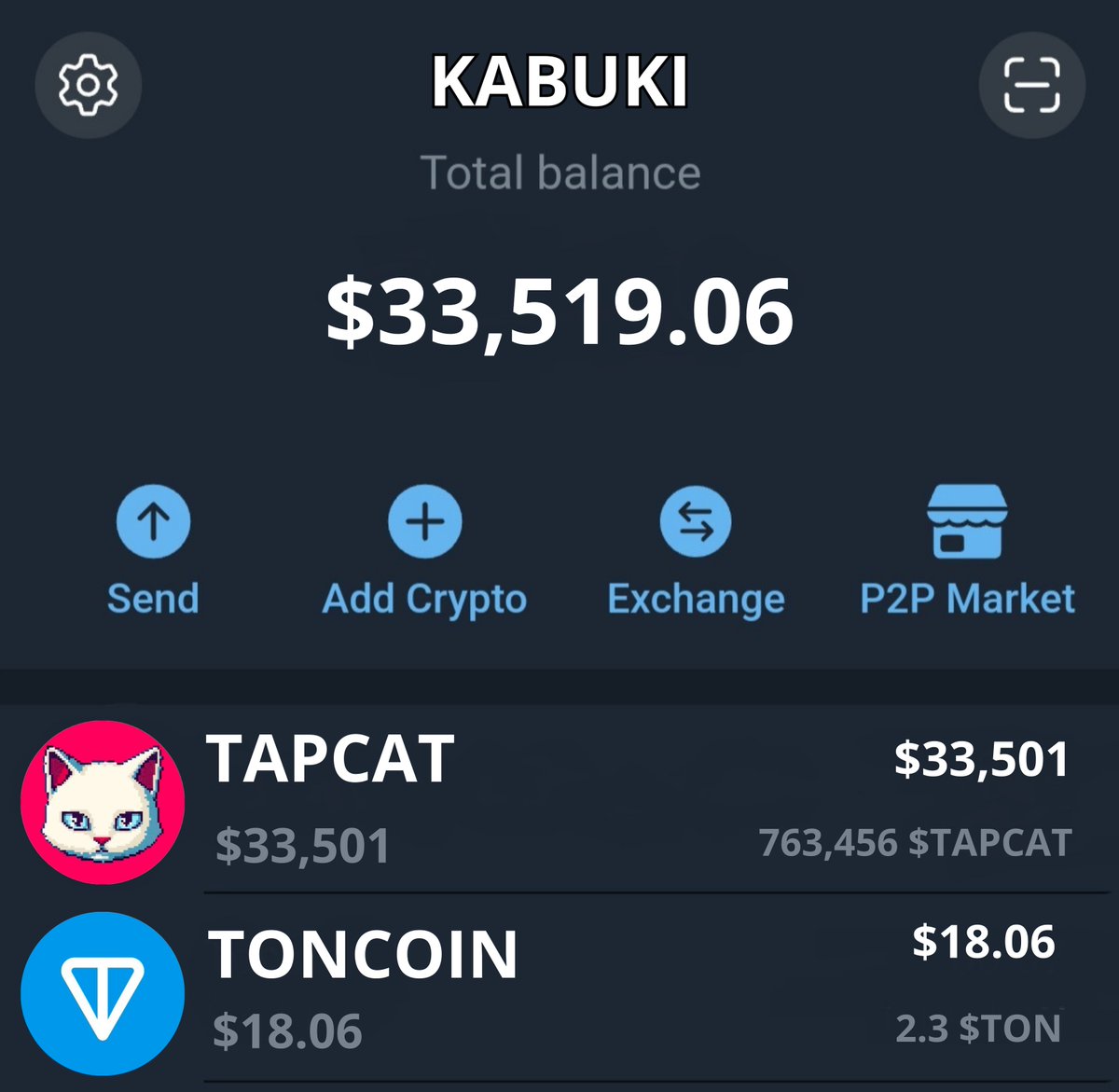 I made $87,474 on $NOT airdrop

But I wanted more profits

So i researched the entire $TON ecosystem

Here's secret GEM on TON👇