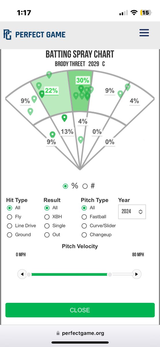 Brody Threet tweet media