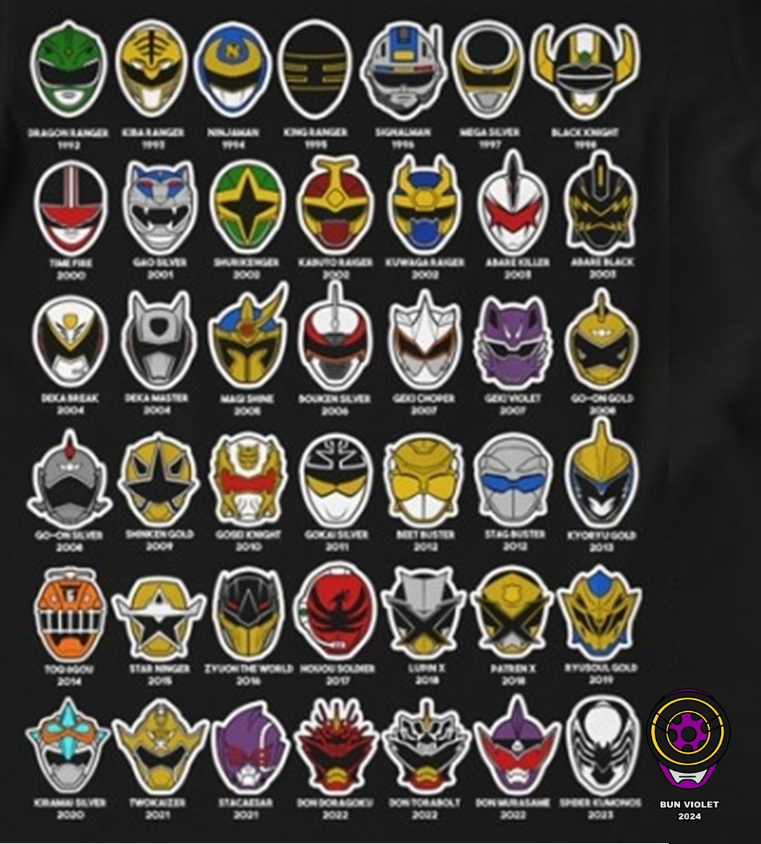 All Extra Rangers of Super Sentai ! From Dragon ranger To Bun