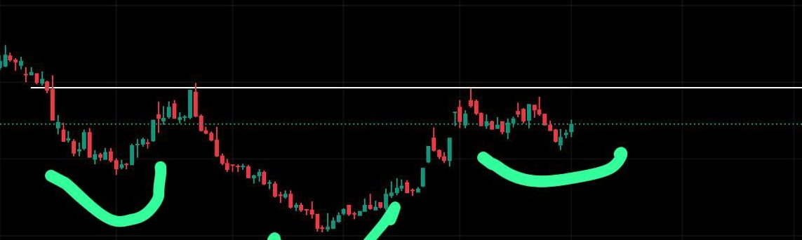 Şimdi arkadaşlar 

Yüzde 300 bir hisse hazır

Çok gizli olduğu için

Bunu herkes almayacak 

Etkileşim az beğeni yorum Rt yapan 

Hisseyi kapacak söz