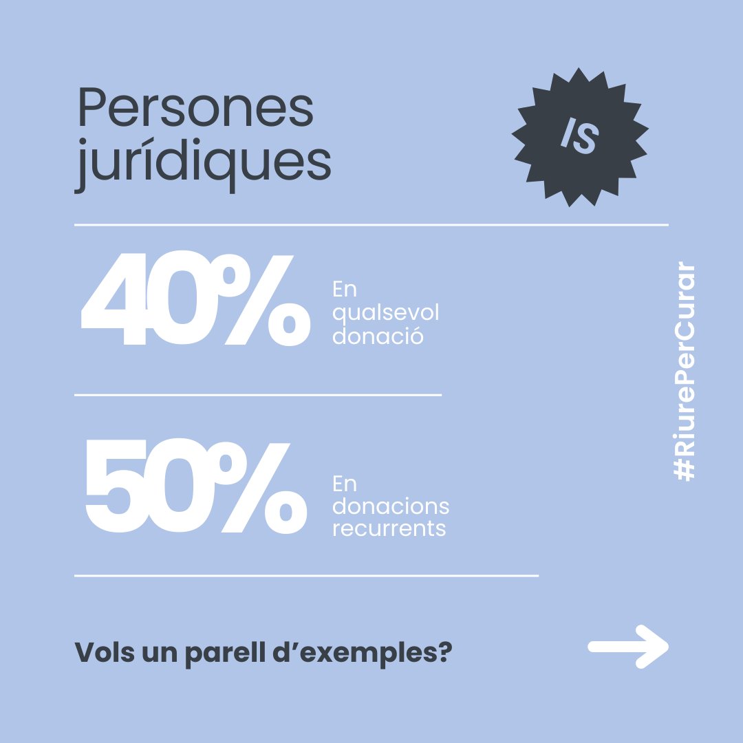 Pallapupas's tweet image. 🔴 Sabies que la #solidaritat comporta grans #beneficisfiscals? 

✨ Amb la teva aportació, podem #transformar espais grisos en plens de #vida, reduint la por i l’angoixa de les persones hospitalitzades.

👉🏼 Col·labora amb #Pallapupas des de bit.ly/Empresa-Impact…