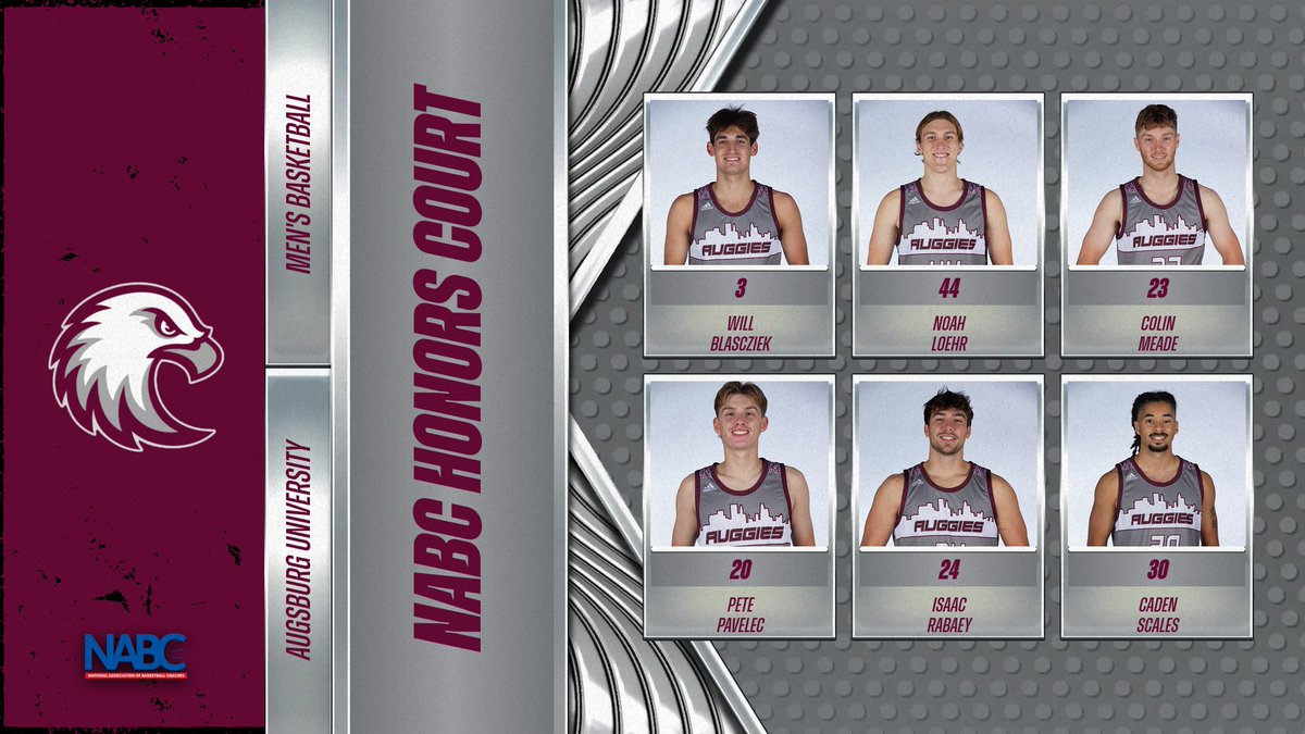 MEN'S BASKETBALL - Congratulations to the six Auggies named to the NABC Honors Court!

Story: athletics.augsburg.edu/news/2024/7/15…
#d3hoops #AuggiePride