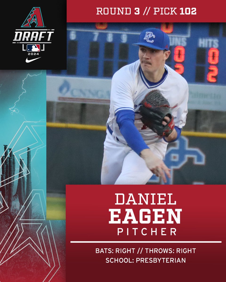 Arizona Diamondbacks (@dbacks) on Twitter photo With the 102nd pick in the 2024 #MLBDraft, the #Dbacks select pitcher Daniel Eagen from <a href="/BlueHoseBSB/">Presbyterian College Baseball</a>.
Follow all of our Day 2 action: mlb.com/draft/tracker With the 102nd pick in the 2024 #MLBDraft, the #Dbacks select pitcher Daniel Eagen from <a href="/BlueHoseBSB/">Presbyterian College Baseball</a>.
Follow all of our Day 2 action: mlb.com/draft/tracker