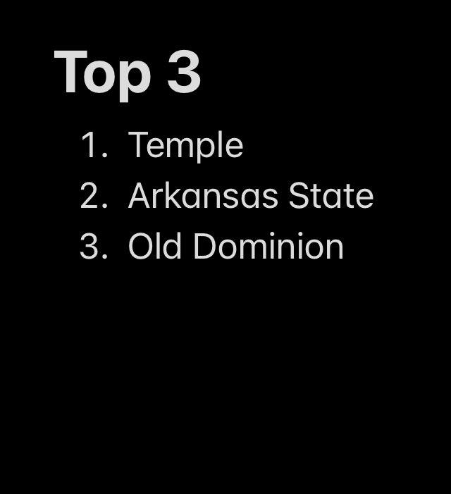 henny_kidd's tweet photo. official top 3 respect my decision 🙏🏻 #AGTG https://t.co/1tAqTQ2Tbw