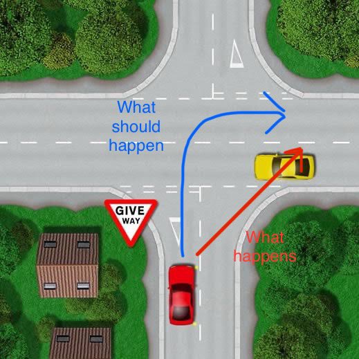 RISSekhon's tweet photo. Why most people(in our part of the world) don't know how to take a right at an intersection/T Point/L.. 
#chandigarh #NewDelhi @thetribunechd @trafficchd @ssptfcchd @Chandigarh2help @PunjabPoliceInd  @dtptraffic @punjabharyanahc @police_haryana https://t.co/Oi3y1pTRad