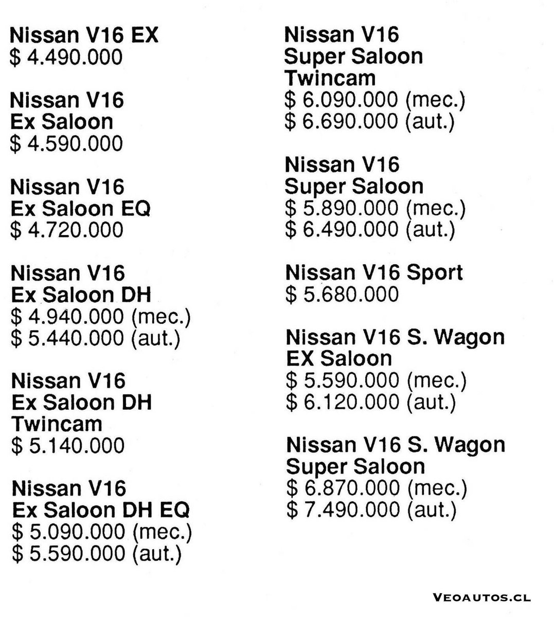 VeoAutos's tweet photo. Nissan V16 Sport. 1992 a 1996 en el país, con un total de 271 unidades vendidas. Origen: México. + Precios 1994
+ Info https://t.co/D0gRZseTAx
#nissanv16sport #sentrab13 #sunnyb13 @NissanLatino @addict_car @thecarfactoids @RiveraNotario @NissanCL https://t.co/UjhBAvTxor