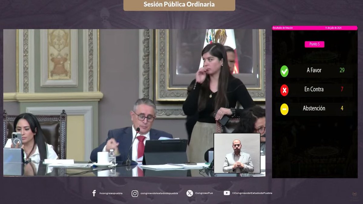 JCarlos_Valerio's tweet photo. #ÚltimaHora || Con 29 votos a favor, 7 en contra y 4 abstenciones, el Congreso del Estado aprobó en lo general la despenalización del aborto en #Puebla. https://t.co/SkV8E1GLMj