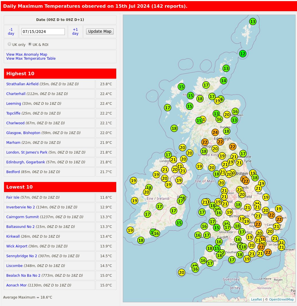 RoostWeather's tweet image. Today's (15th July) maximum temperatures and anomalies (compared to '91-'20 average) from the 03xxx SYNOP sites.

#Strathallan Airfield was the warmest location with a max #temperature of 23.8C.

roostweather.com/ukobs/maxtemp_…