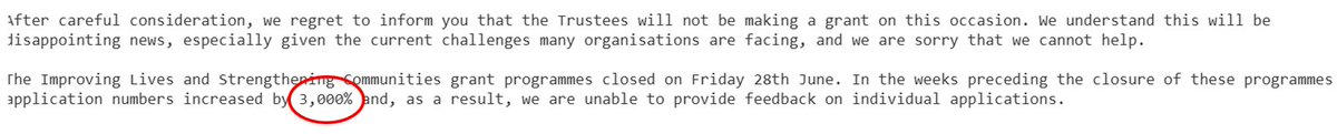InspiredEAL's tweet photo. I’ve just received notification that a funding application was unsuccessful, but what leaps out of the email is the fact that applications had increased by 3,000% since they announced the fund would be closing, 3,000%!!!
#funding #VCSE #ThereMustBeABetterWayToFund #LincsConnect https://t.co/TGG9agTNTx