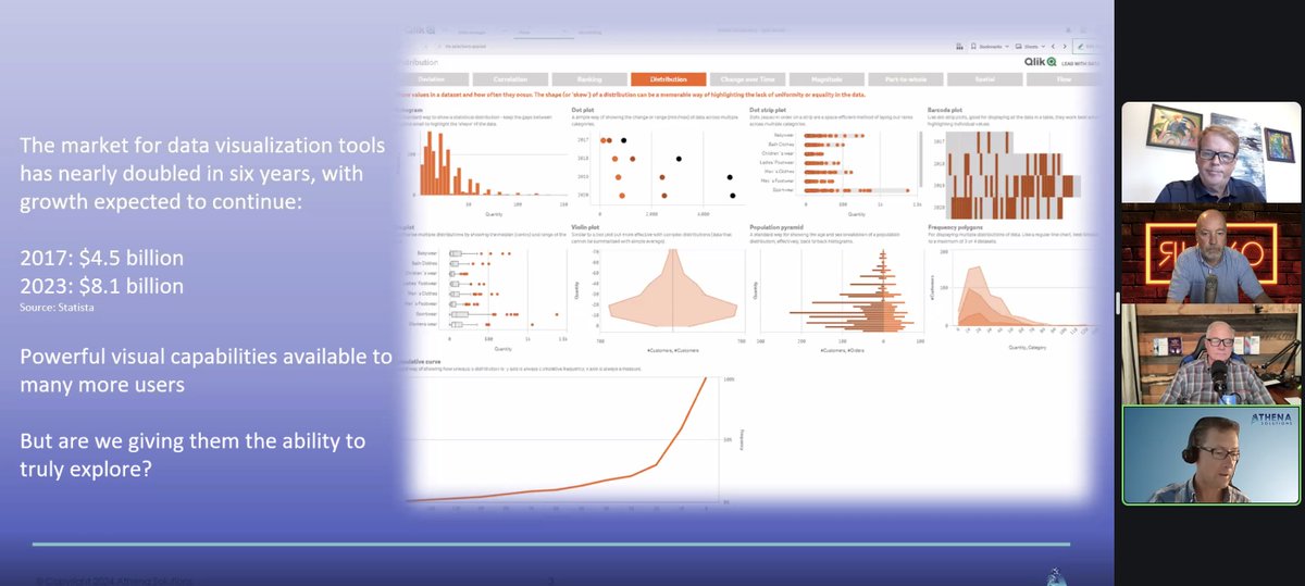 eric_kavanagh's tweet image. &quot;Query-based analysis is good when you know where you&apos;re going; but associative analysis is like exploring the whole forest with a map or GPS!&quot;

Great analogy by Aaron Wilson of Athena Solutions now in our #InsideAnalysis virtual summit! Excellent metaphor. I&apos;m gonna steal it!
