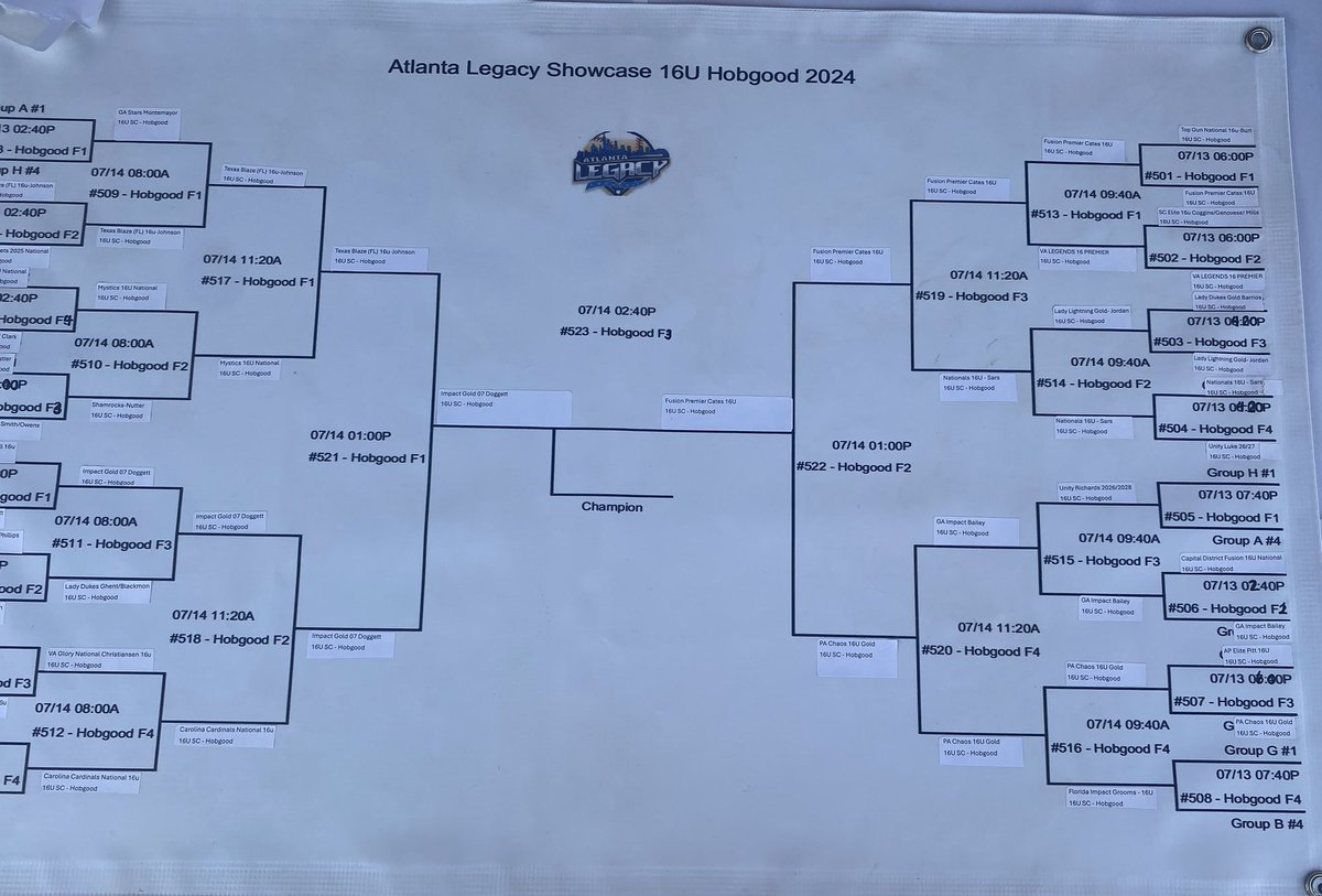 So proud of these girls for going undefeated (10-0) at the Atlanta Legacy Showcase!  A true TEAM effort with our pitching and catching crew picking each other up battling through heat and injuries and our hitters and defense going all out to have their backs.  Next stop..Indy!