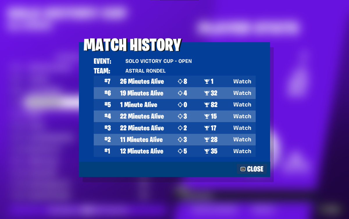 qualed solo cc

@AstralESportGG