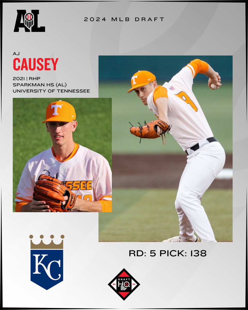 𝐑𝐨𝐮𝐧𝐝 𝟓, 𝐏𝐢𝐜𝐤 𝟏𝟑𝟖: 𝐀𝐉 𝐂𝐚𝐮𝐬𝐞𝐲

+ The <a href="/Royals/">Kansas City Royals</a> have selected <a href="/Vol_Baseball/">Tennessee Baseball</a> RHP AJ Causey (<a href="/Sparkman_RBI/">Sparkman Senators Baseball</a>) with the 138th pick of the 2024 #MLBDraft.

🔗: loom.ly/fw1sxP8 || @PBR_DraftHQ