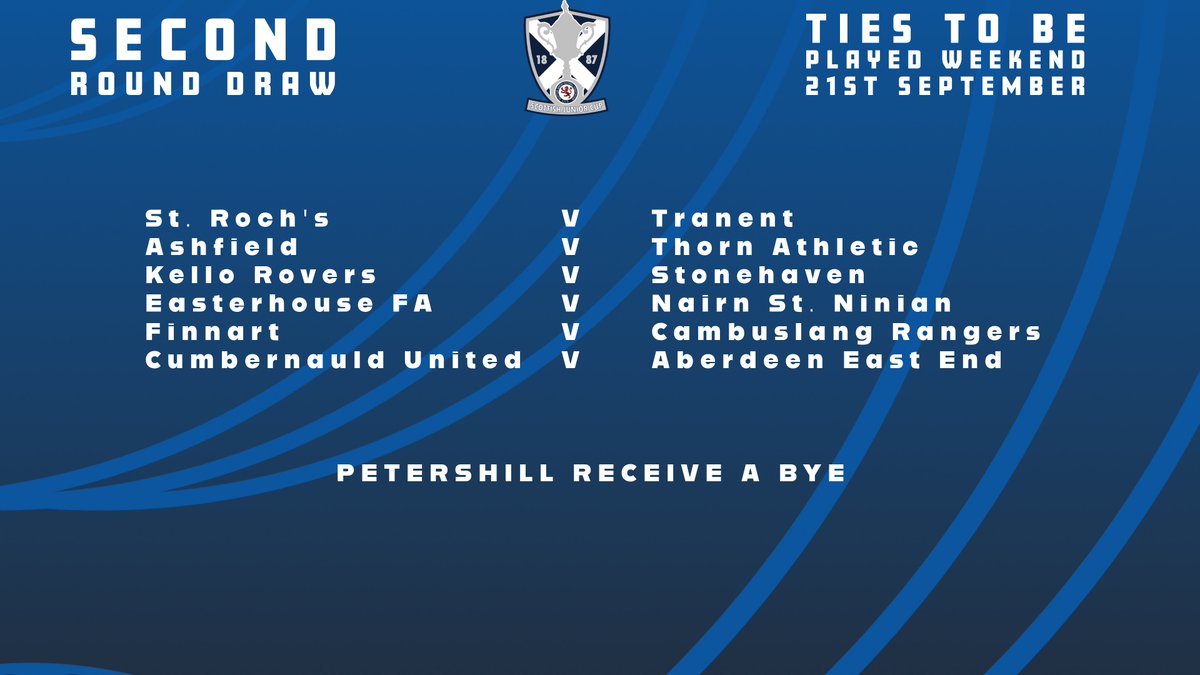 The Draw for the Second Round of the SJFA Cup

Ties to be played Weekend 21st September