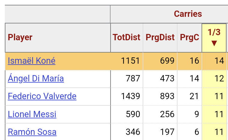 Farhan Devji tweet media