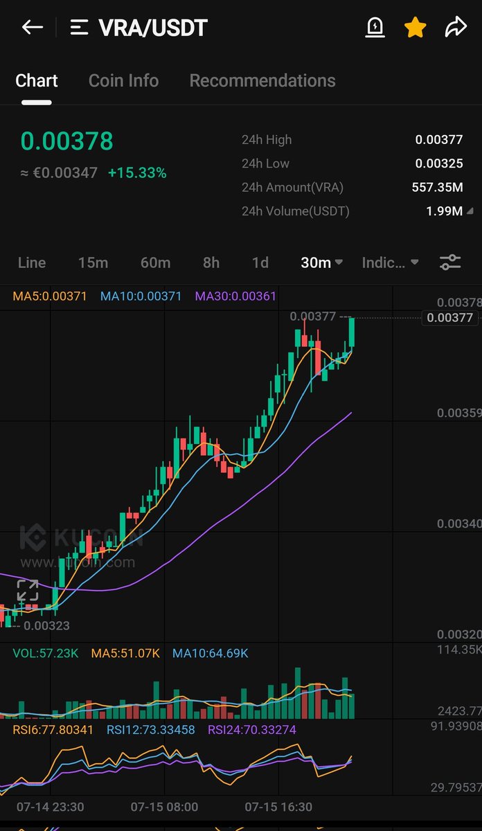 Rich Mind 🇬🇷 tweet media