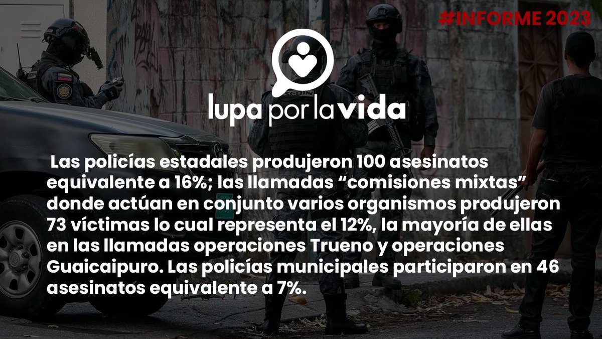 #Informe2023 Lupa por la vida, presuntas ejecuciones extrajudiciales.

¡Descarga el informe completo en el link de nuestra Biografía!  #15JUL