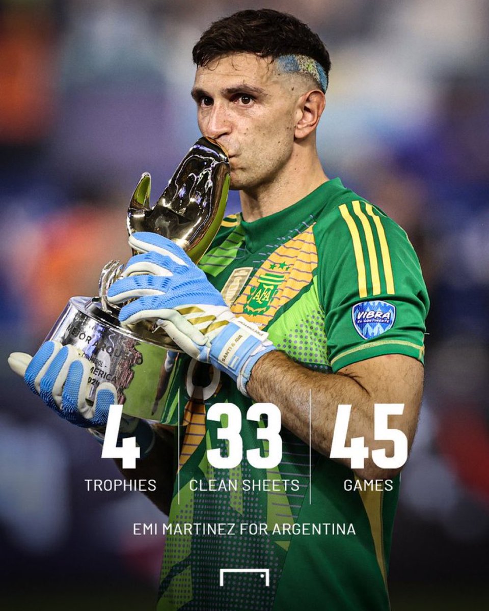 ¿Existe un mejor record de porteros en selecciones?