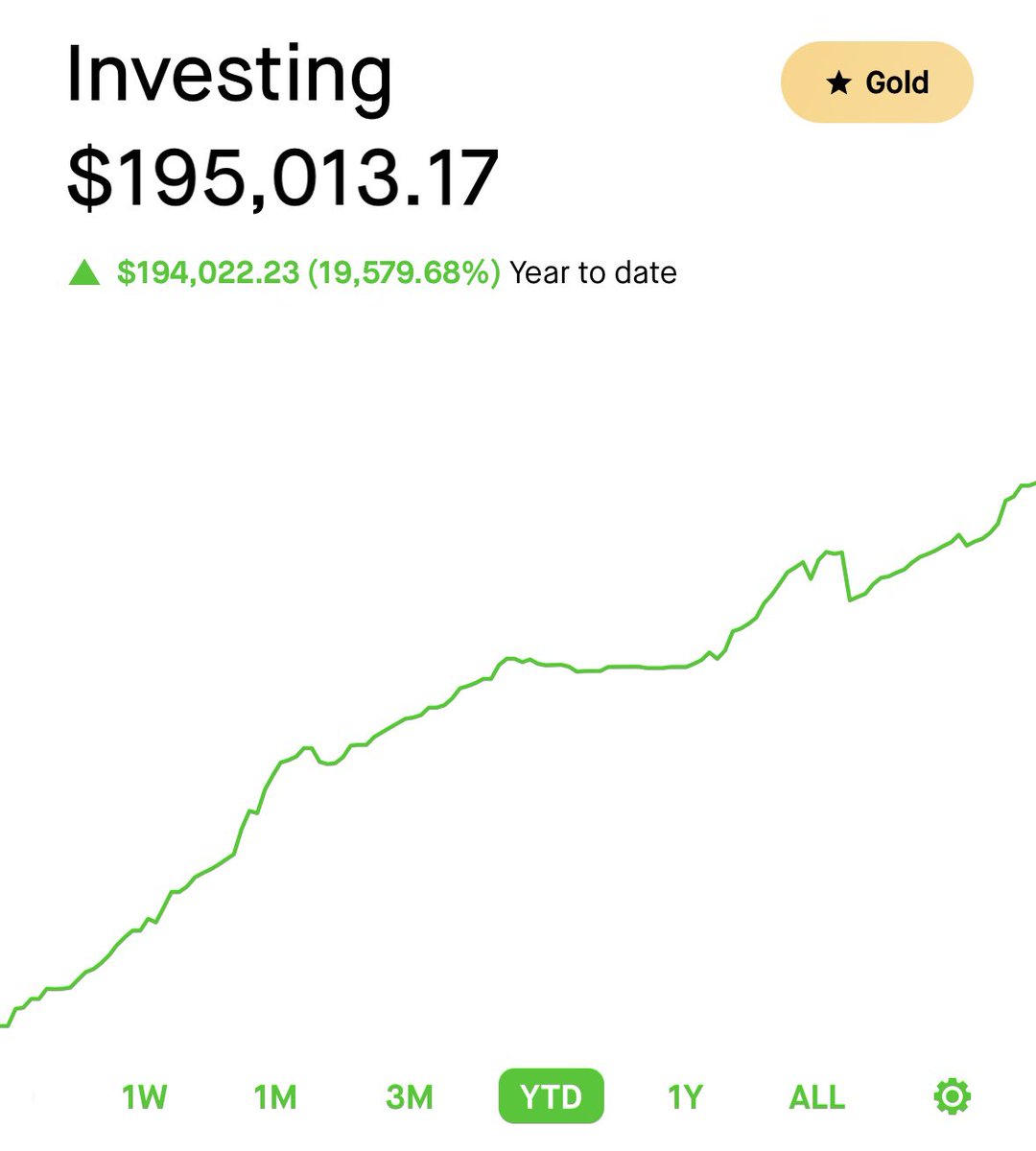Moon Trades tweet media