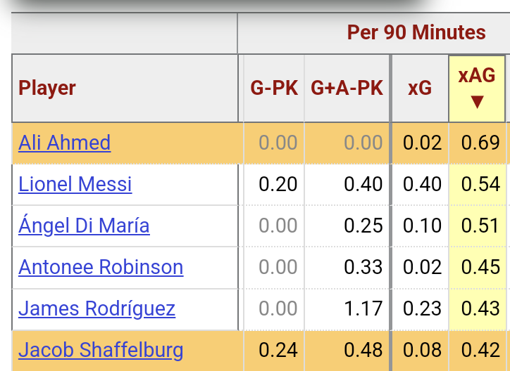 Farhan Devji tweet media