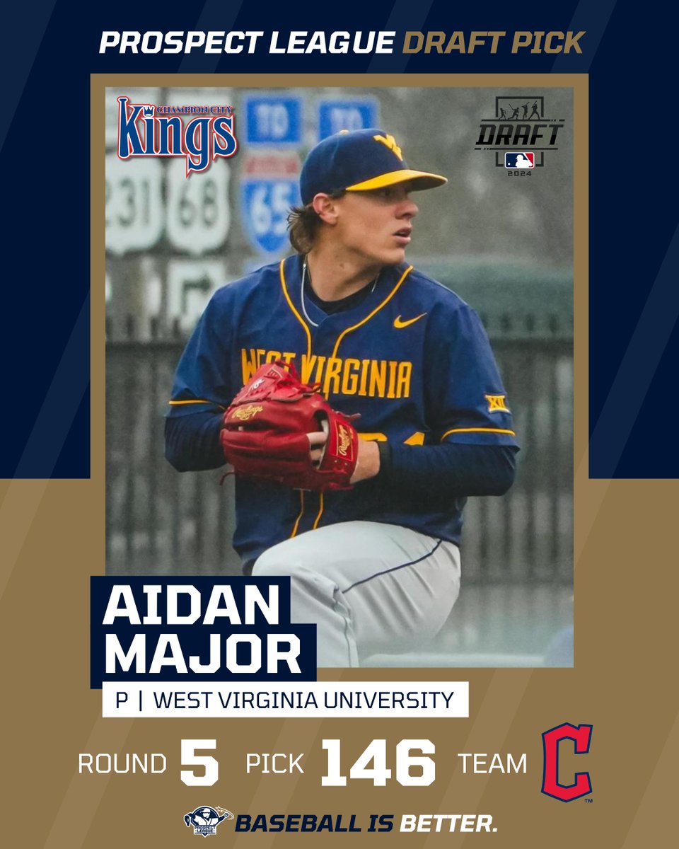 Champion City Kings ⏩ Cleveland Guardians

2021 @ChampCityKings P Aidan Major goes 146th overall to the Guardians in the 2024 MLB Draft!

#BaseballIsBetter | #MLBDraft