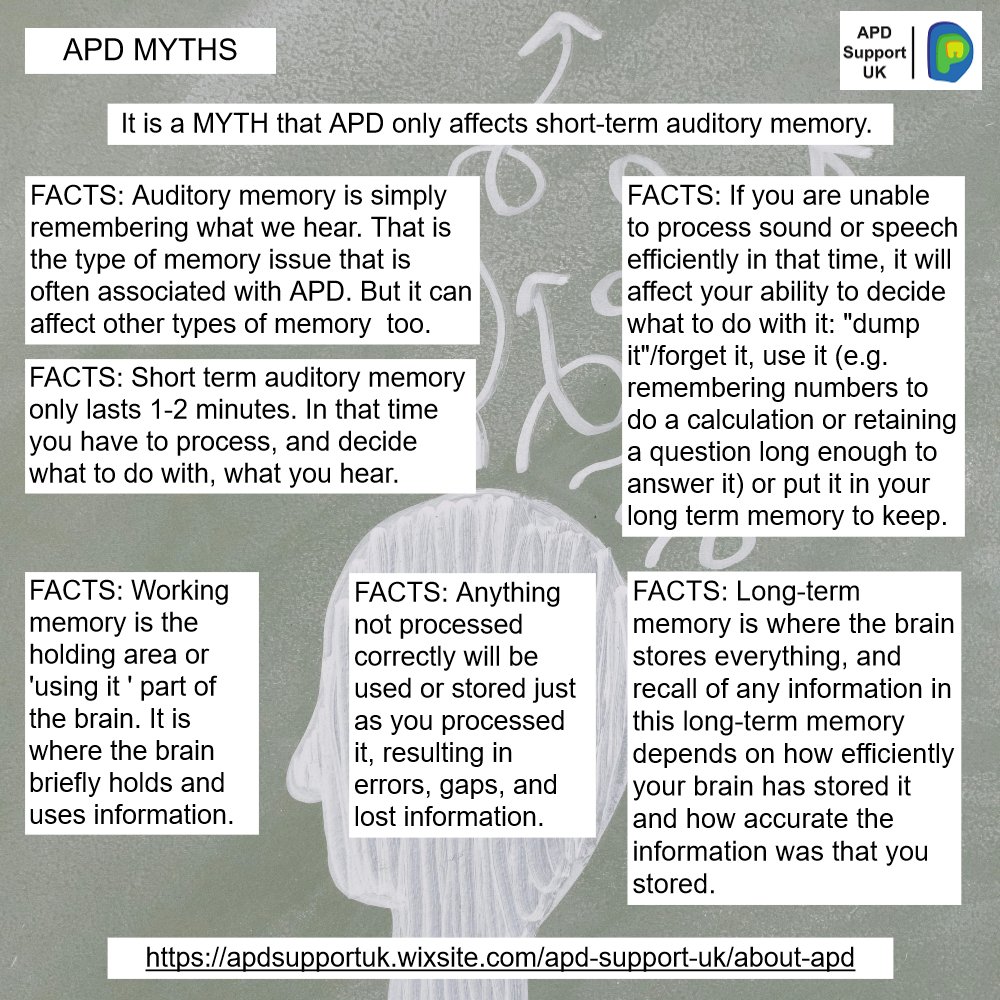 Please share to raise APD awareness. #apdsupportuk #audiology #apd #auditoryprocessingdisorder #apdawareness #hearingdisorder #dyslexia #autism #autisticspectrum #speechandlanguage #disabilityawareness #school #invisibledisability #education #earlyintervention #inclusionmatters