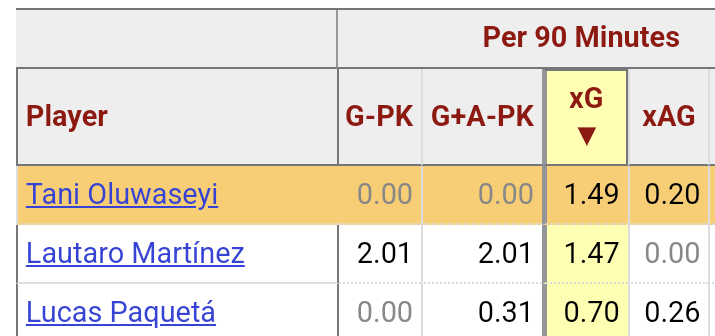 Farhan Devji tweet media