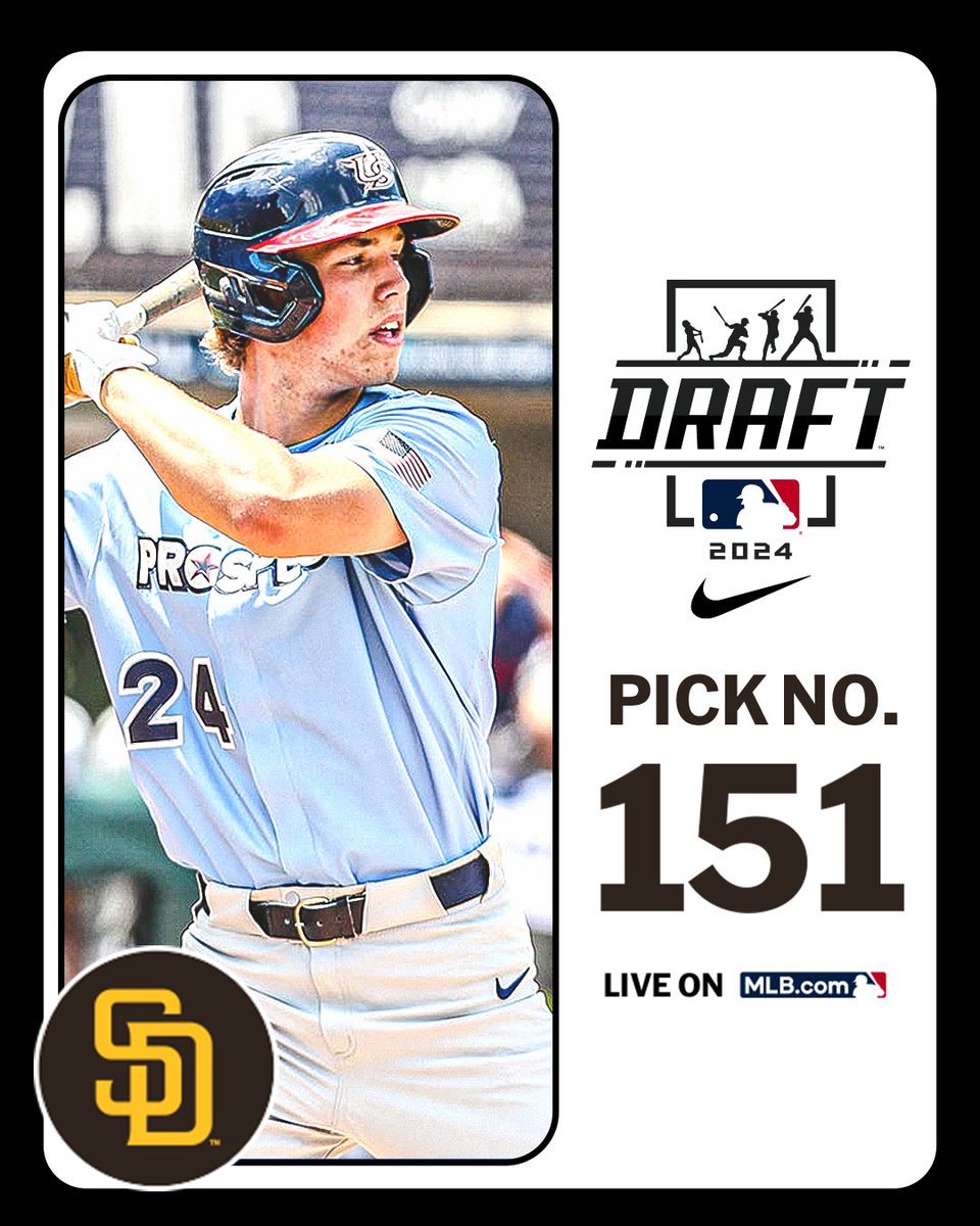 MLB Draft (@mlbdraft) on Twitter photo With their 5th-round pick (No. 151 overall), the <a href="/Padres/">San Diego Padres</a> select Norris (NE) third baseman Kale Fountain, No. 121 on the Top 250 Draft Prospects list.
Watch LIVE: atmlb.com/3zJ3gua With their 5th-round pick (No. 151 overall), the <a href="/Padres/">San Diego Padres</a> select Norris (NE) third baseman Kale Fountain, No. 121 on the Top 250 Draft Prospects list.
Watch LIVE: atmlb.com/3zJ3gua
