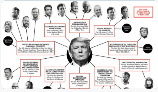 CopppppsLILITH's tweet photo. @RpsAgainstTrump I'm no hypocrite. So before I get banned stating the obvious, let's remember #Trump said there'd be a "bloodbath." He either staged, or is at fault for this "assassination." Either way, it'll backfire on him. https://t.co/8jADWxTm9m