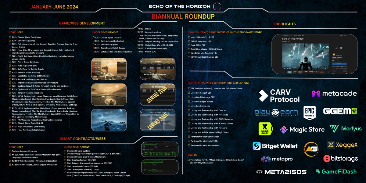EOTH_OpenWorld's tweet photo. https://t.co/wRlXR0rcz2