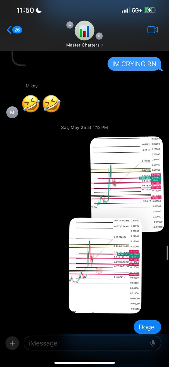 DaCryptoArtist's tweet photo. I been waiting patiently for these prices. 

Patience pays &amp; do not hesitate to click the BUY button when prices get to your designated level. 

We have reached a great area for accumulation https://t.co/U9L2IODSOE