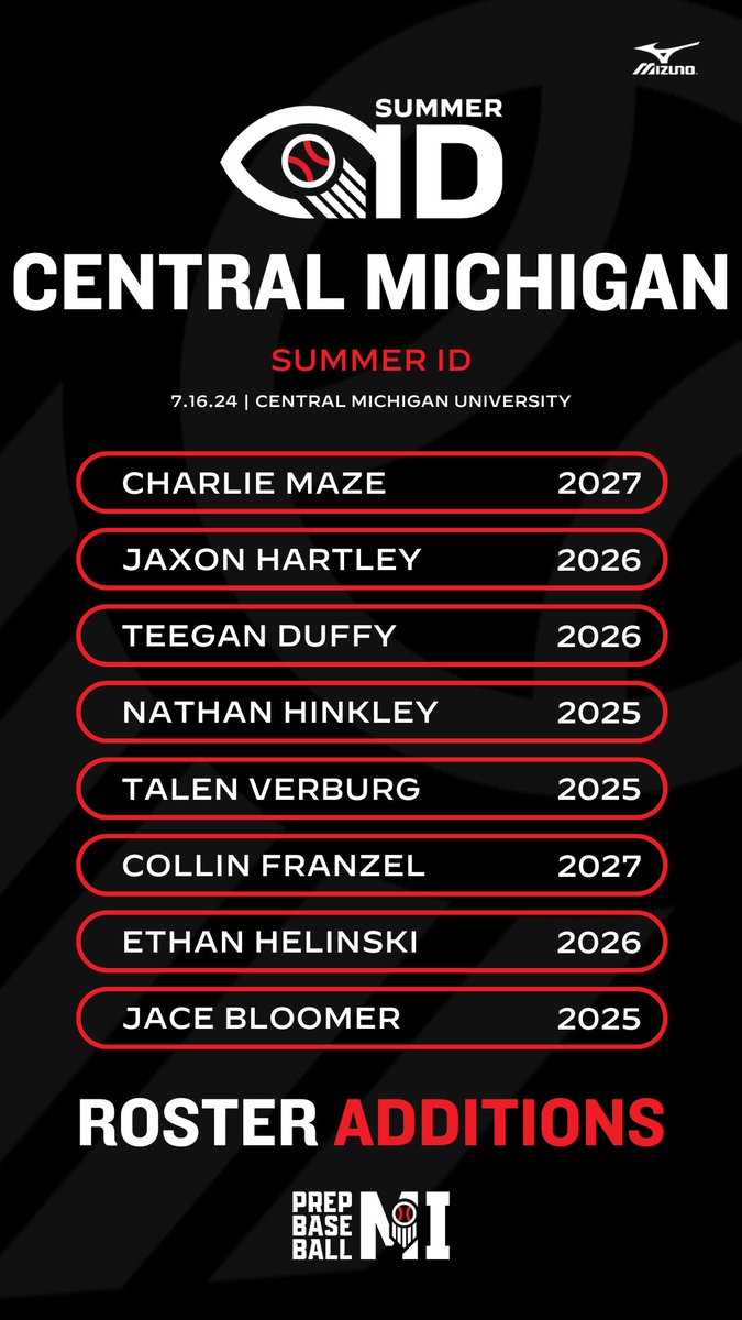 PrepBaseballMI's tweet photo. 𝐂𝐞𝐧𝐭𝐫𝐚𝐥 𝐌𝐢𝐜𝐡𝐢𝐠𝐚𝐧 𝐒𝐮𝐦𝐦𝐞𝐫 𝐈𝐃

🗓️ July 16
📍 CMU
🔗 https://t.co/ZeCsHpqM23

Welcome to the following players ⬇️ https://t.co/ygZvVnsgSF