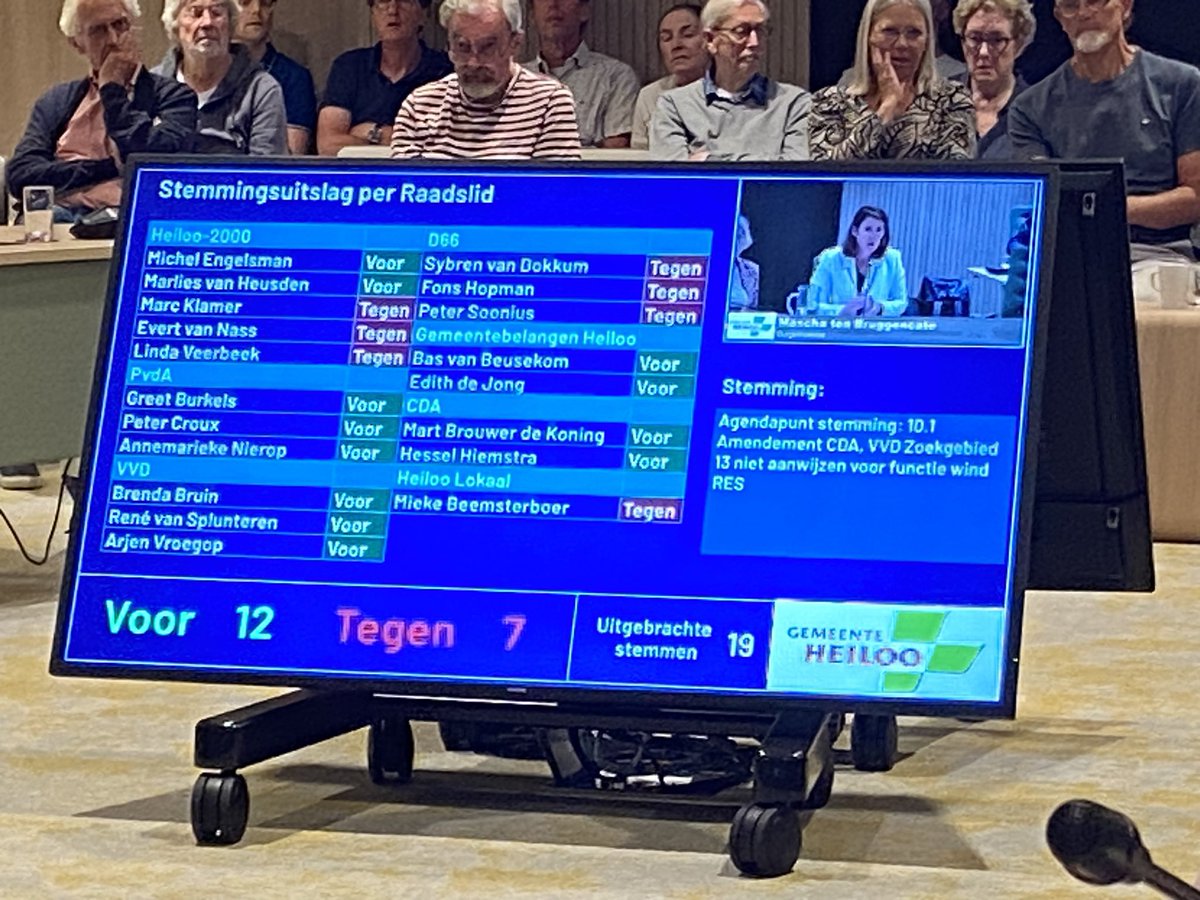 CDAfractieheiloo tweet media