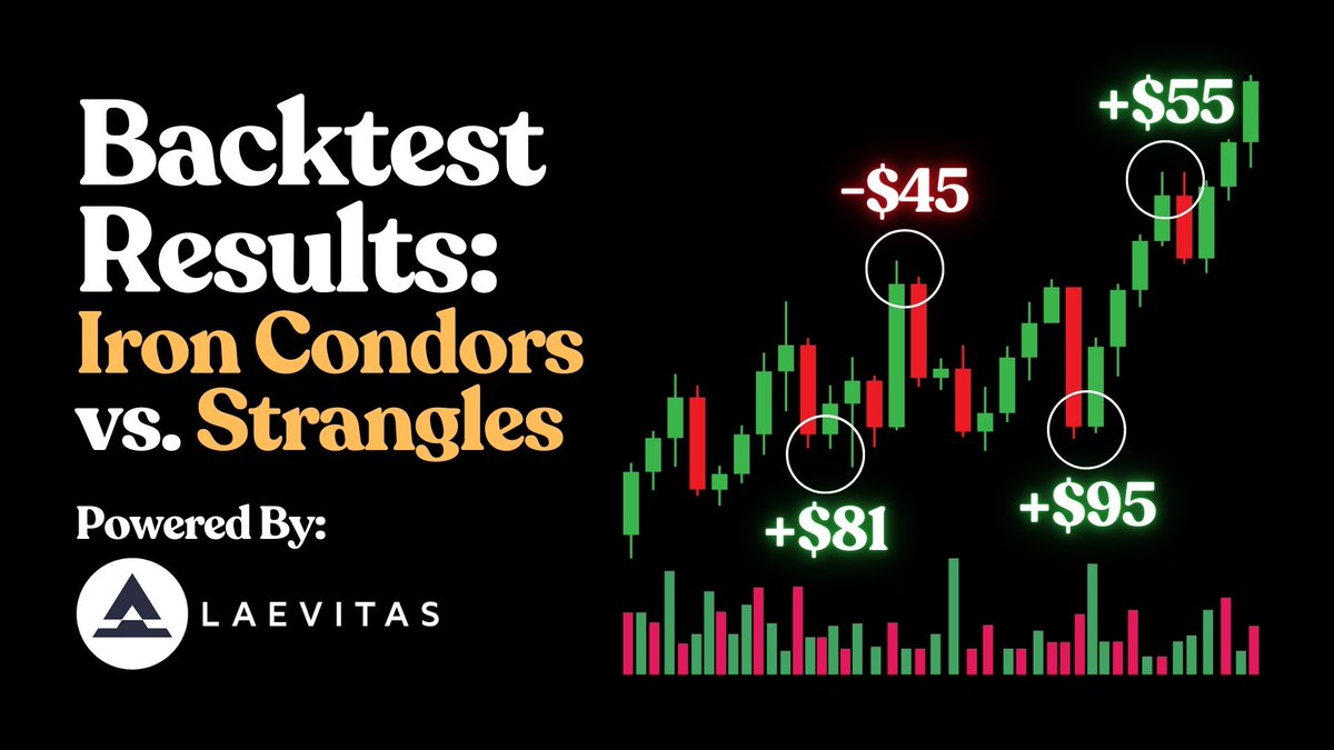 nzrnrdn's tweet photo. 1/

Back with more results from @laevitas1’s backtesting tool.

This time, we’re comparing iron condors vs. short strangles.

https://t.co/oMoy2EHf3L https://t.co/mQPYo1BGk4